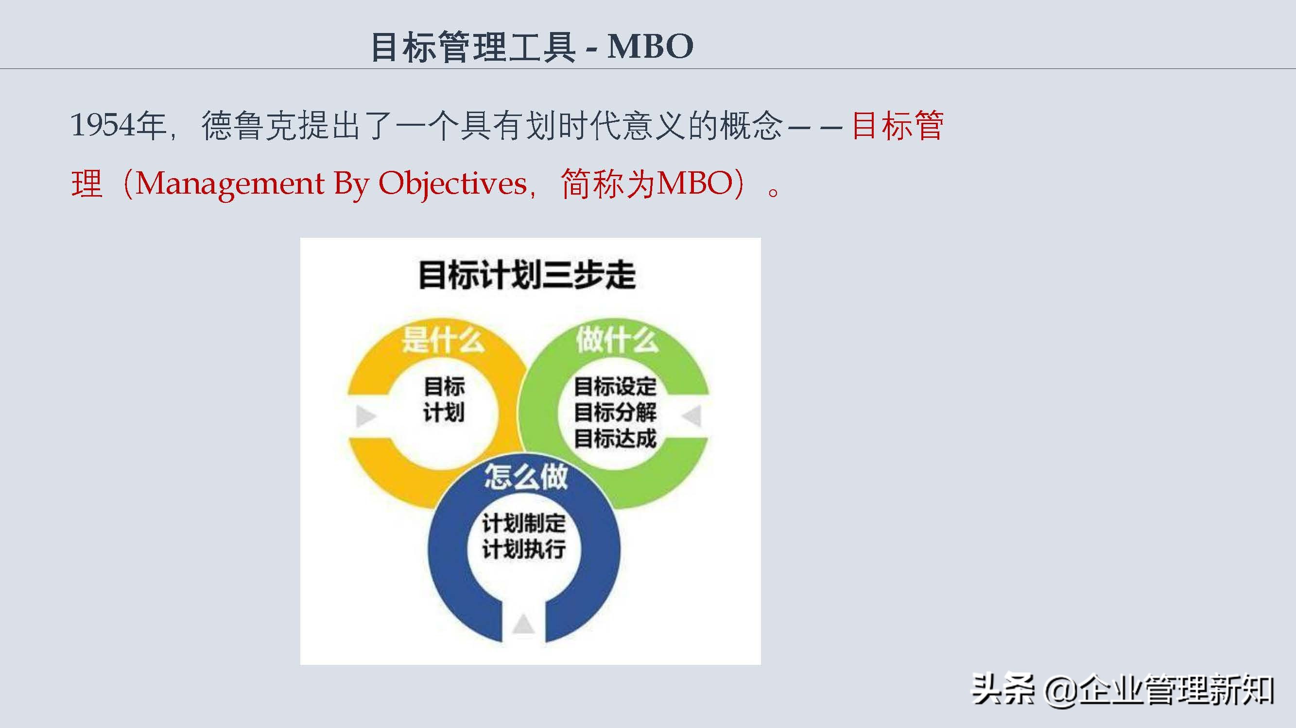 团队目标管理的方法,如何进行团队目标管理