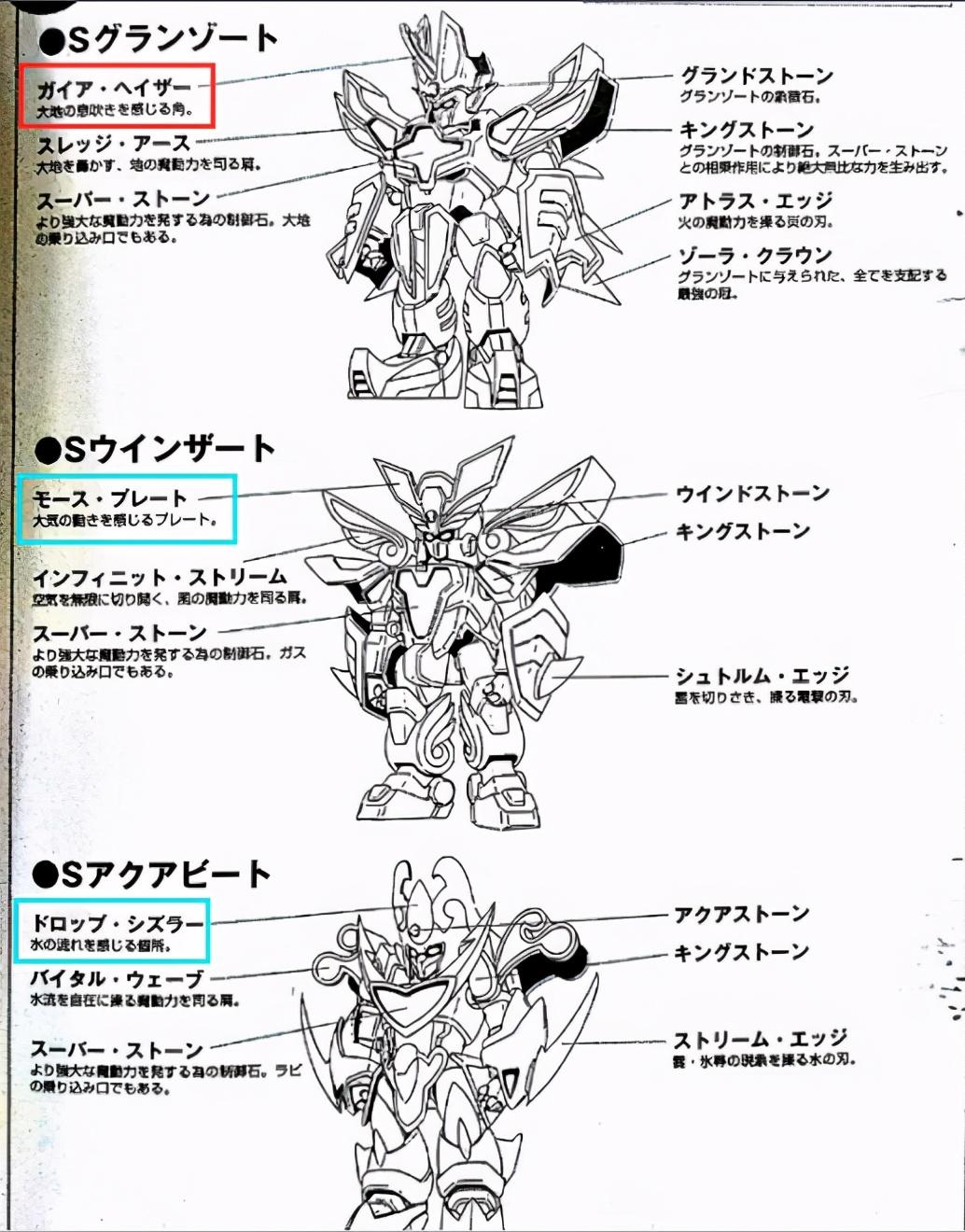 光能使者召唤回忆视频,经典动画光能使者全体变身合集