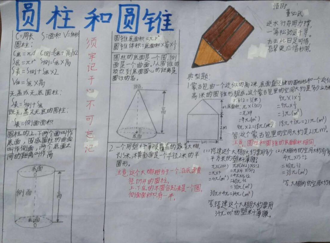 六年级下册圆柱圆锥知识点总结,六年级下册圆柱与圆锥的必背重点