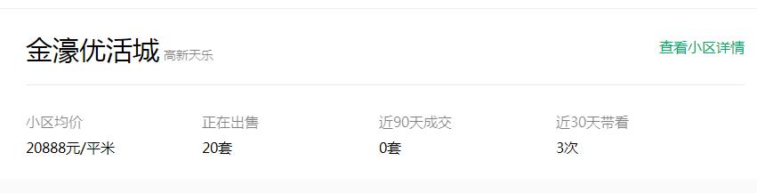 合肥中科大学区房凉了？房东一月降价4次，最高降价20万卖房