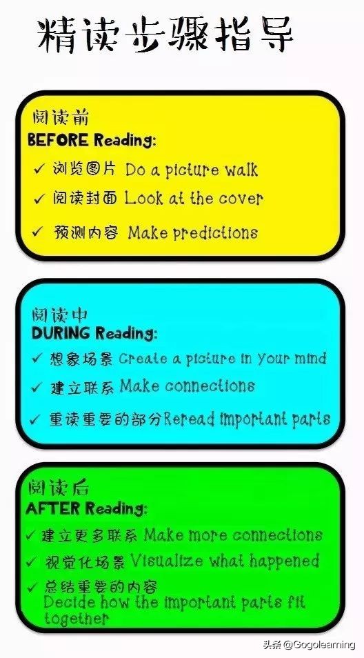 速读和精读怎样才是高效阅读,精读的方法与技巧提高阅读效率