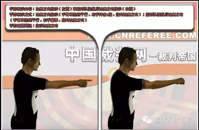 足球裁判判罚手势,NBA裁判判罚手势