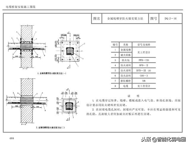 桥架安装实施工程图纸,桥架全套施工图片