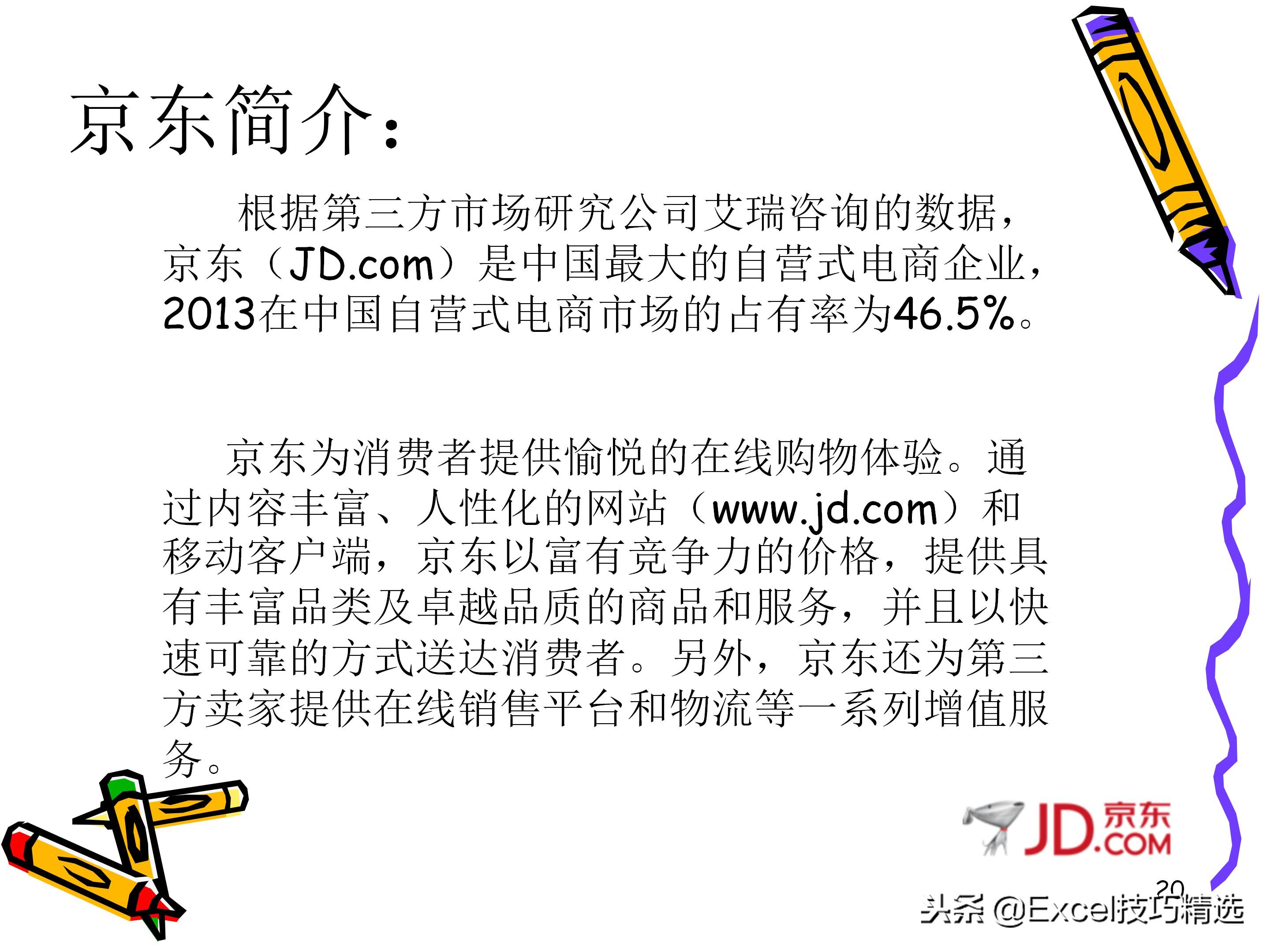 swot分析法ppt做法,swot分析法授课视频