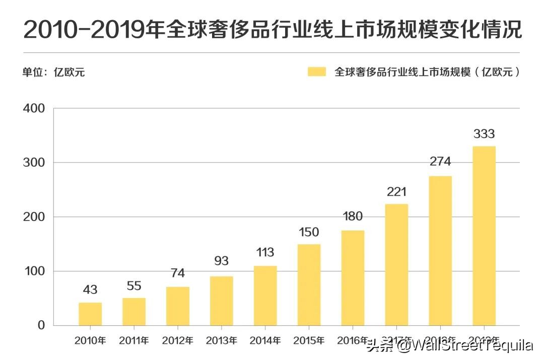 千万不要跟留学生谈恋爱,千万不要和穿汉服的女生谈恋爱