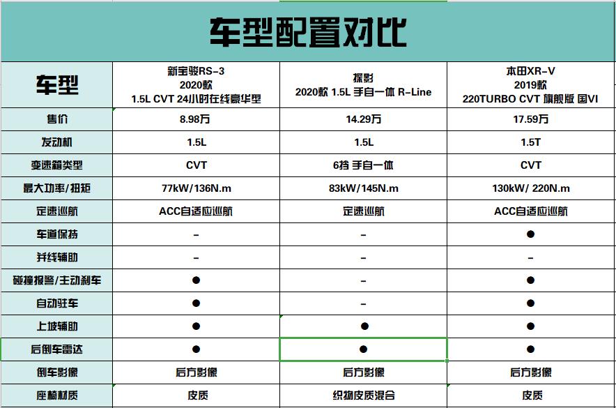 鎺㈠奖涓婂競澶氫箙,鎺㈠奖涓婂競