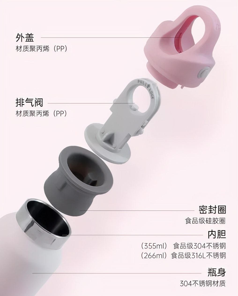 正品便携式一键开盖水杯,无需手拧保温水杯