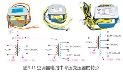 电控元件优缺点,电控元件是什么