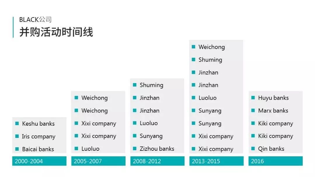 复制粘贴快捷键ctrl加c如何使用,不用ctrlc还有什么快捷键复制粘贴