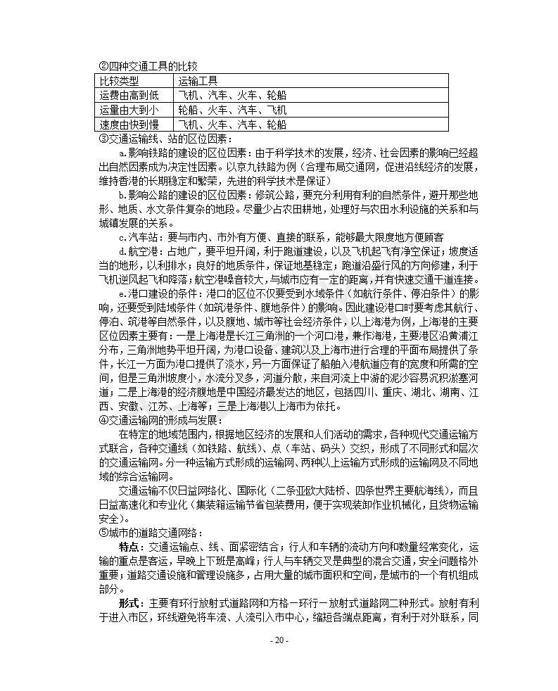 江苏高中地理知识点大全,西安高中地理知识点归纳