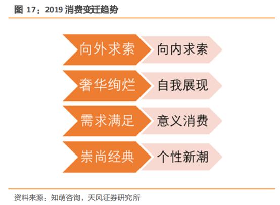 无印良品探店,无印良品市场调研