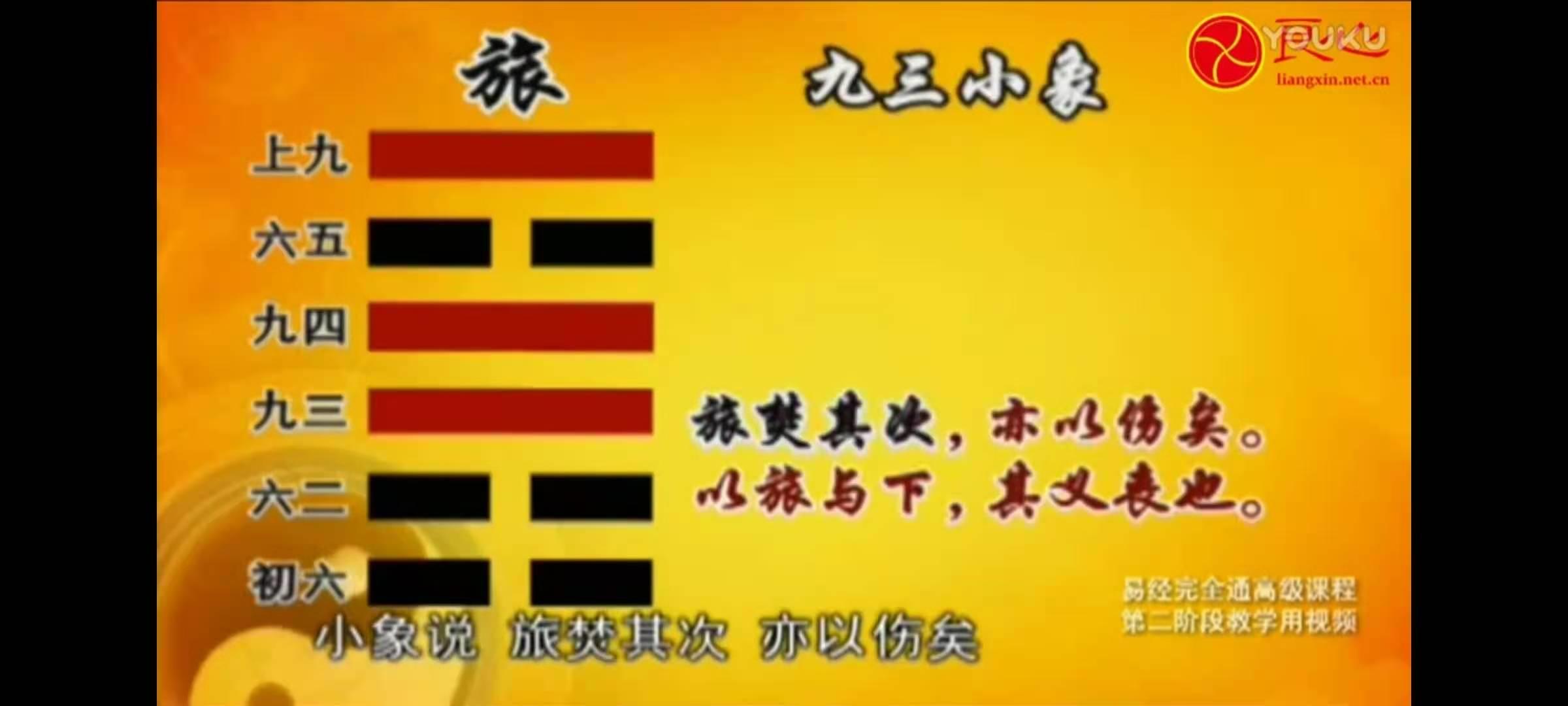 从巅峰到低谷再从谷底到巅峰,从最低谷到最巅峰只是一个轮回