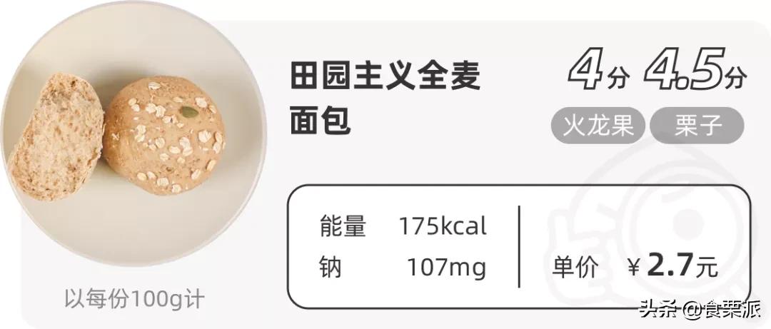 市场上真正的全麦面包推荐,全麦面包推荐哪款