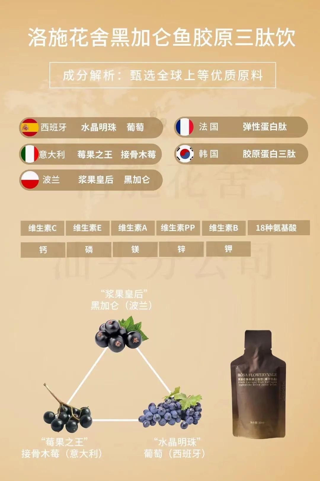 洛施花舍玫瑰花茶好吗,洛施花舍抗衰饮真的有效吗