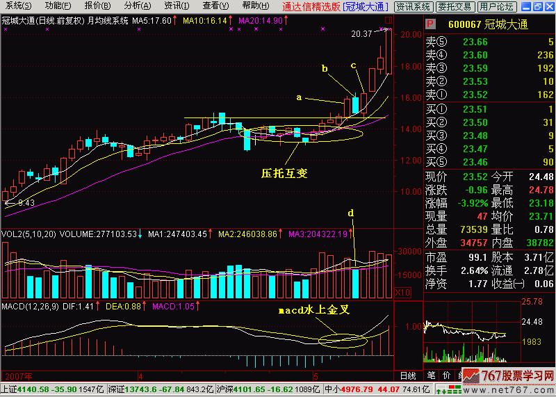 两阳夹一阴和多方炮什么区别,两阳夹一阴多方炮什么意思
