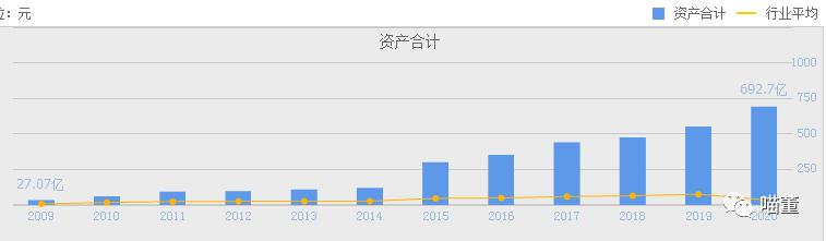 低压电器龙头排行榜,正泰电器低压电器