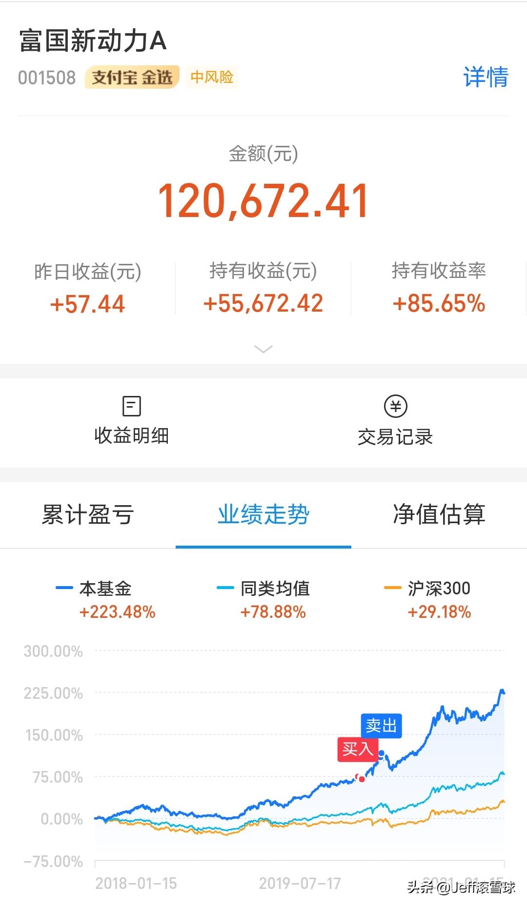 jeff投资,jeff基金估值怎么买的