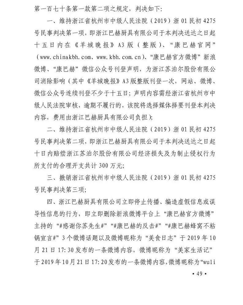 百亿索赔的康巴赫，商业诋毁被判300万赔偿，现在连专利也没了