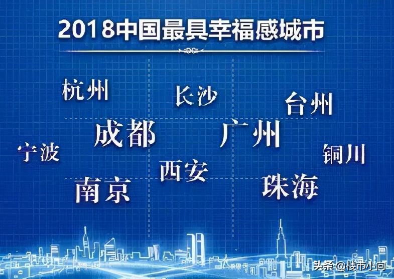 现在的珠海怎么样,为什么看好珠海