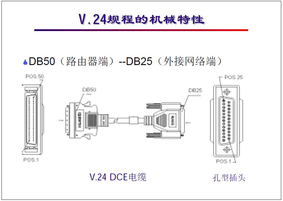 广域网通信基础教程,广域网接入技术大全