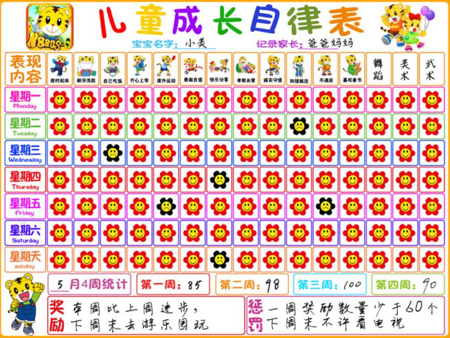 爷爷奶奶怎么培养孩子行为习惯,爷爷奶奶带娃小妙招