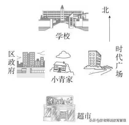 三年级下册数学人教版基础训练册,人教版数学三年级上册课课练