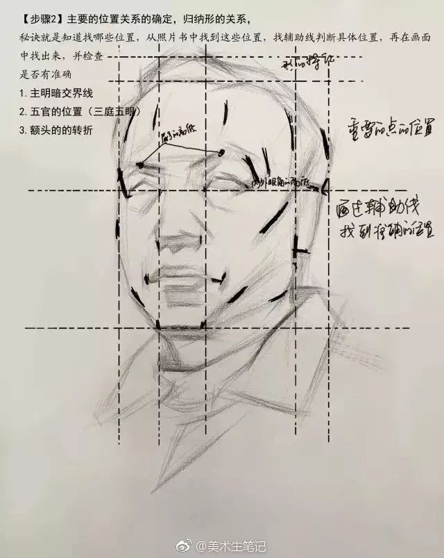 优质素描,优质素描静物