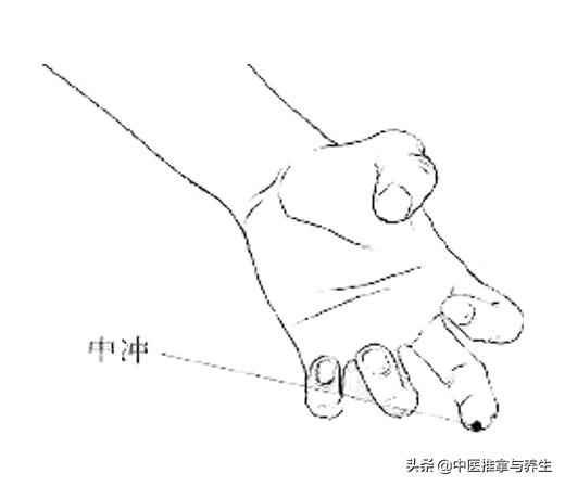 治疗焦虑,按摩有高招