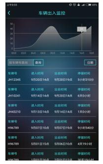 智慧工地现场管理系统设计,智慧工地管理系统解决方案解析