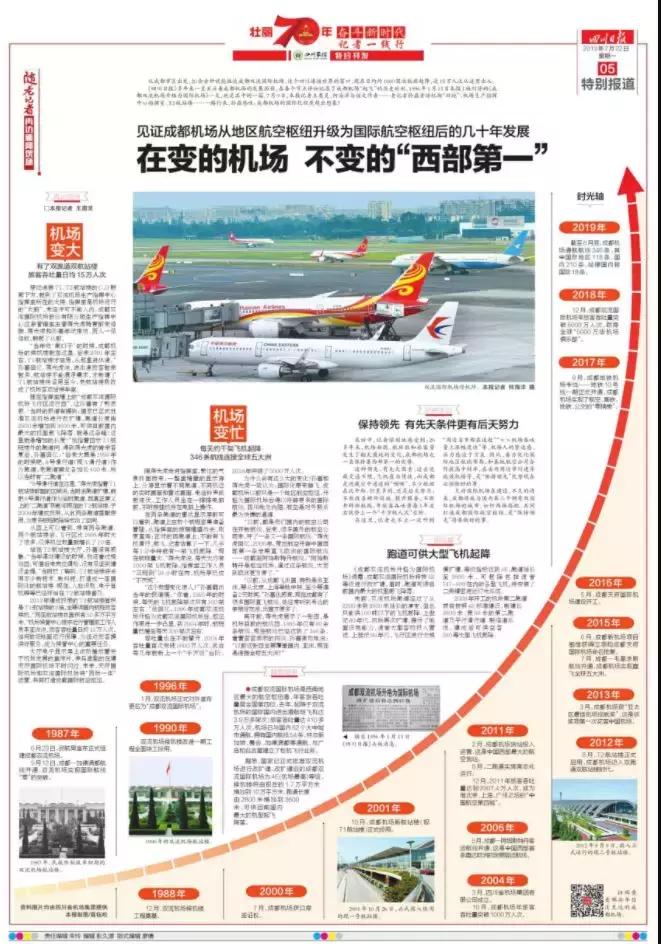 双流机场未来的发展,双流机场曾经的辉煌