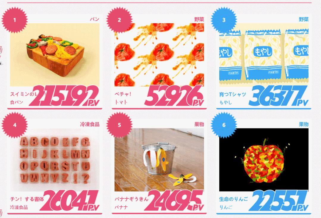 云超市现在还有吗,云超市必买的东西