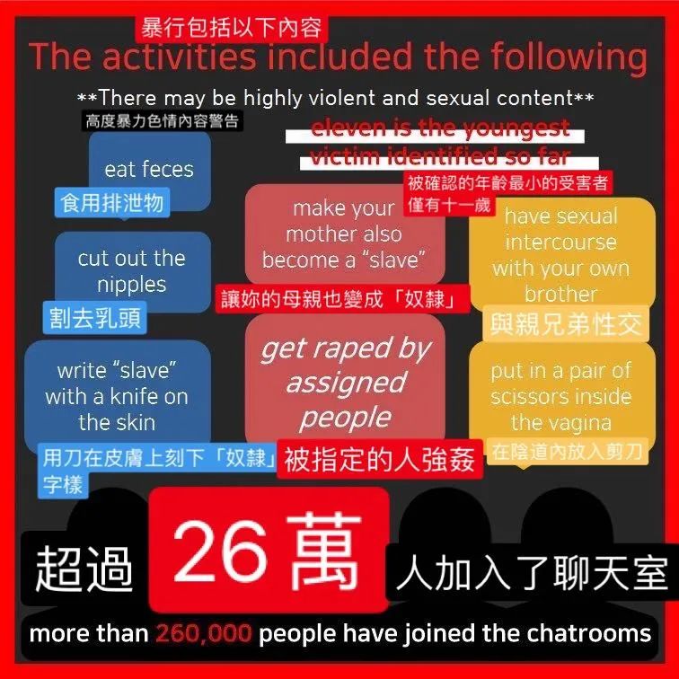 韩国再爆性侵丑闻!26万人渣成帮凶:还有多少女孩毁在“N号房”?