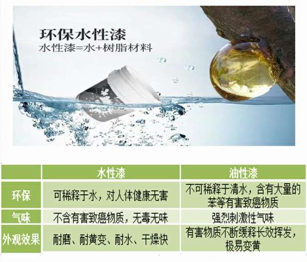 英伦小屋儿童家具怎么样啊,英伦小屋定制