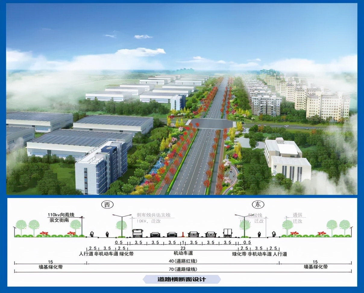 潍坊将新建20所医院,潍坊42亿项目