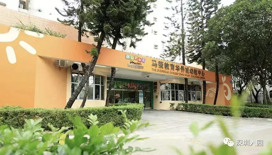 深圳幼儿园收费排行榜,深圳公立幼儿园和私立幼儿园收费