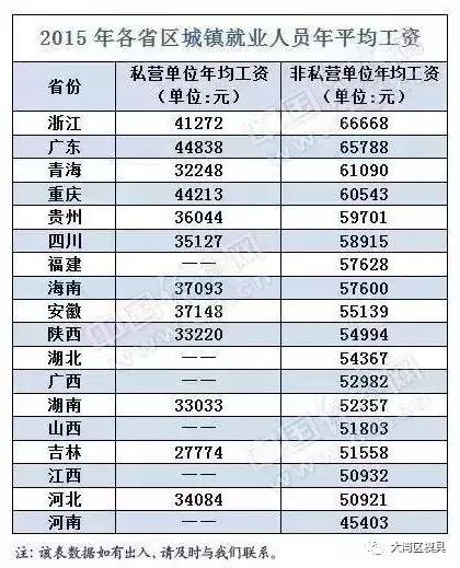 为什么宁愿送外卖不愿进厂学技术,初中生毕业月薪5000的职业