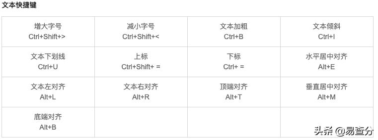 强大的备课工具之「希沃白板」:化繁为简，备课授课一“键”搞定