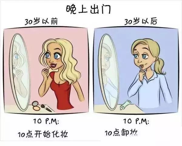 30岁之前你犯过最大的错误,30岁左右你所犯的错误