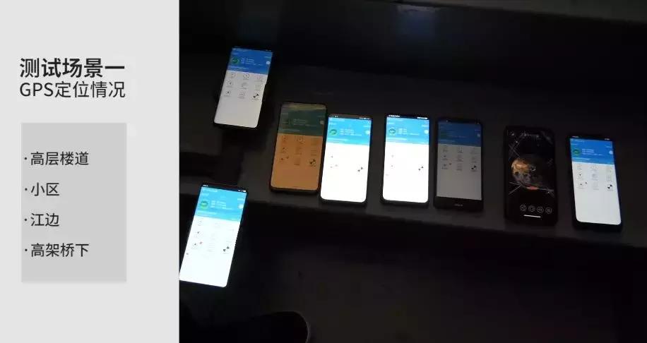 各品牌手机gps信号评测,各手机gps导航信号测试