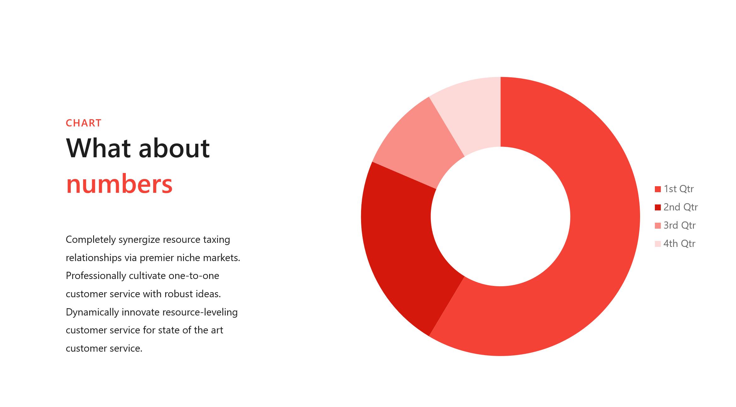项目汇报ppt制作教程零基础,项目汇报ppt排版设计