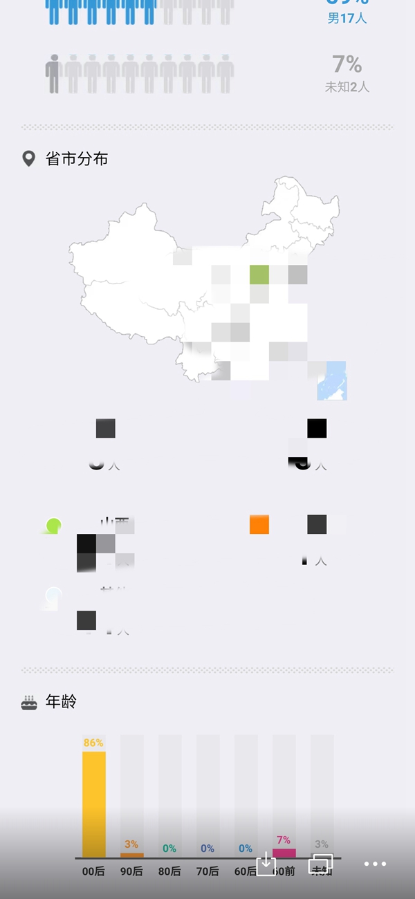 起底二次元色情平台:动漫视频网站色*乱情**伦内容遍布,相关社交群内多半用户为00后