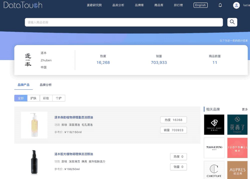 逐本洁颜油棕色,洁颜油到底是什么