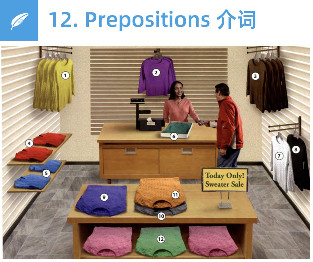 看完这30张图，轻松学会600个常用单词，太实用了