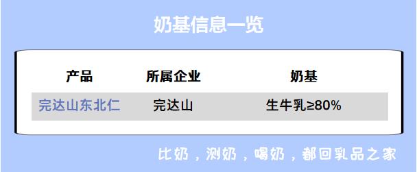 完达山老酸奶怎么样,完达山牌酸奶为什么不打折
