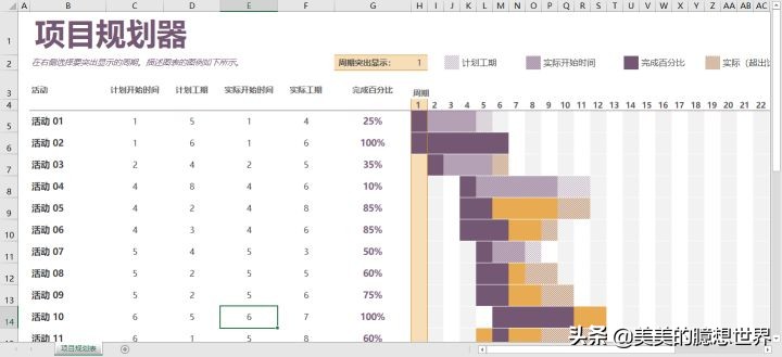 excel都有哪些强大功能,excel有哪些优势