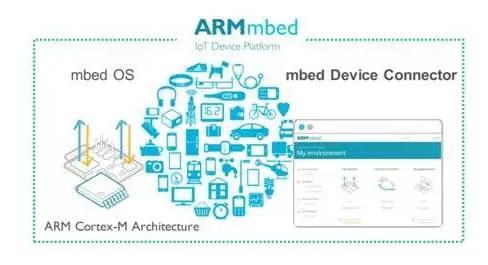 实时操作系统rtos有哪些特性,嵌入式实时框架和rtos区别