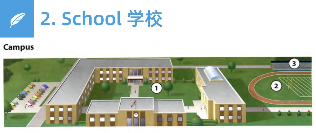 看完这30张图，轻松学会600个常用单词，太实用了