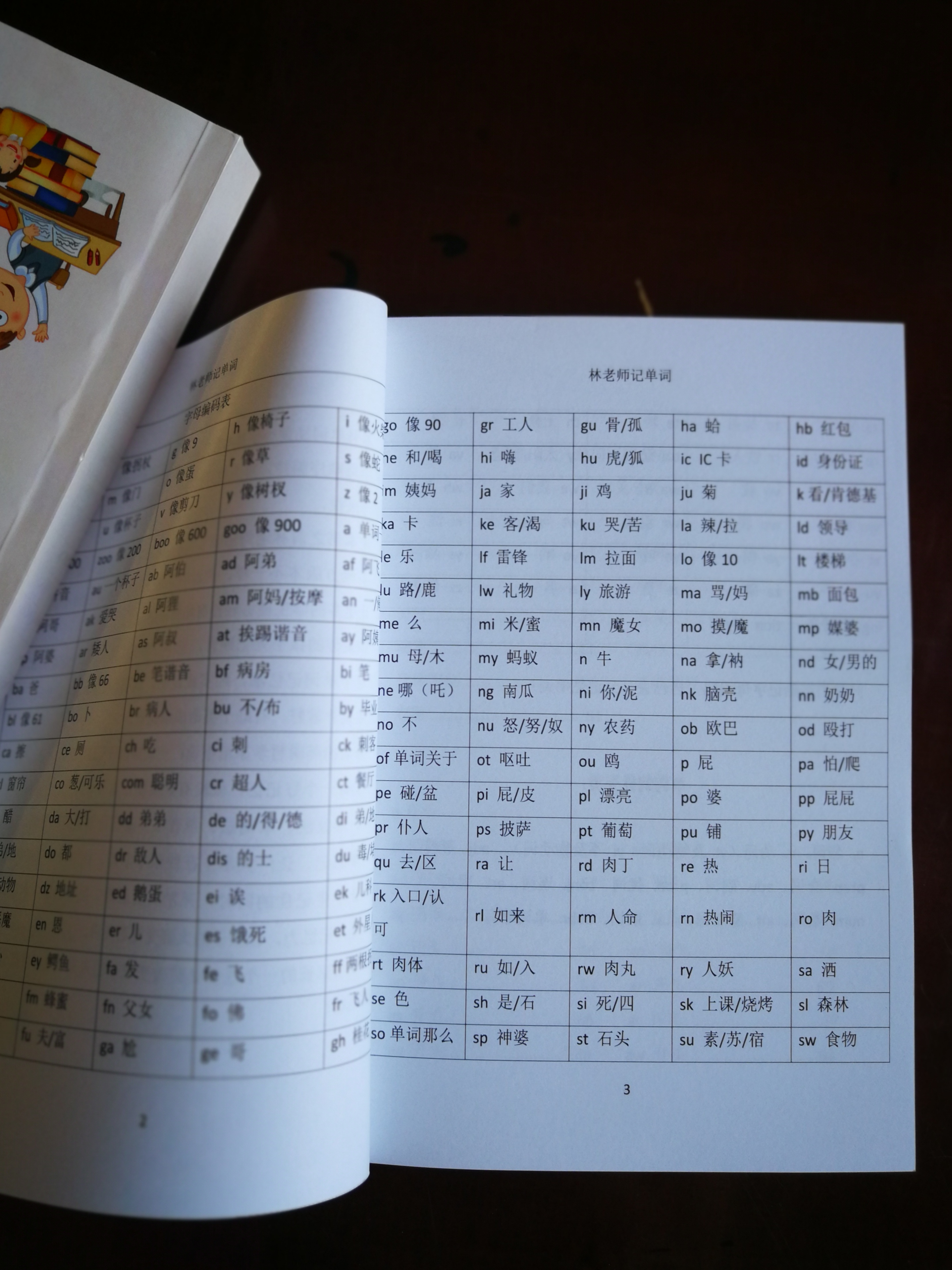 小学英语3-6年级快速背单词闽教,高年级小学英语背单词自然拼读法