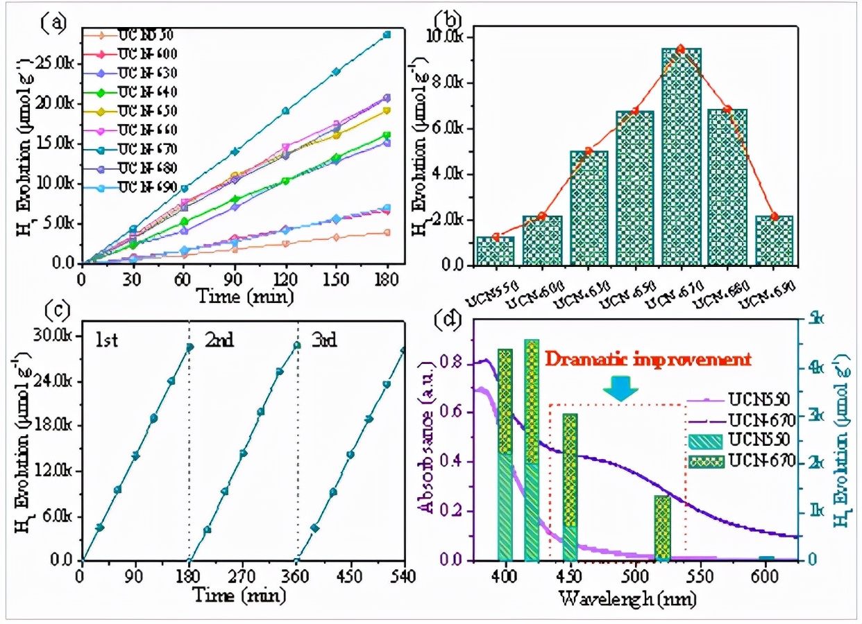 大连理工大学郭教授,大连理工大学郭院士