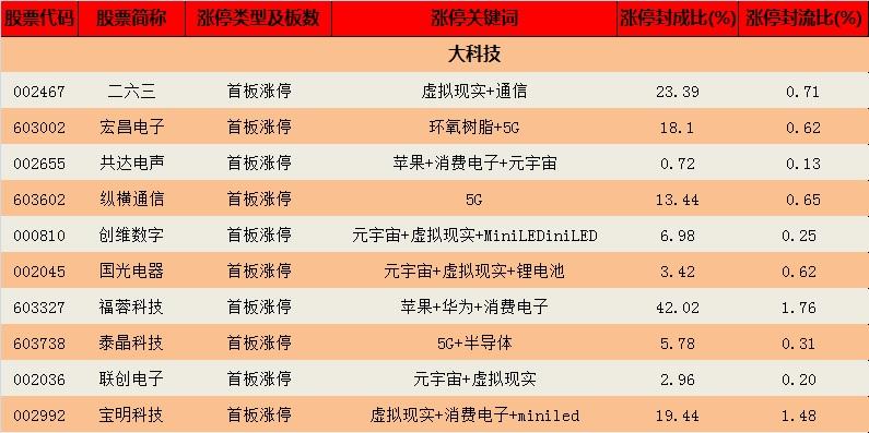 钱龙板块分析最新行情哪里看,钱龙长线指标的技术分析